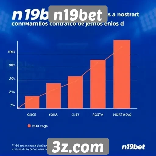 Estatísticas sobre o crescimento do n19bet no mercado